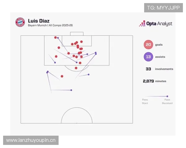 萨拉赫欧冠决赛进球效率与比赛影响力分析