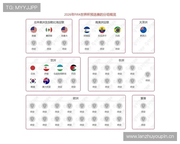 法国队2026世界杯赛程分析与小组出线前景预测 法国队2026世界杯赛程分析与小组出线前景预测