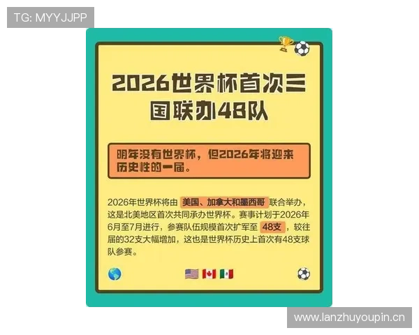 2026世界杯48队赛制对冠军争夺有何影响